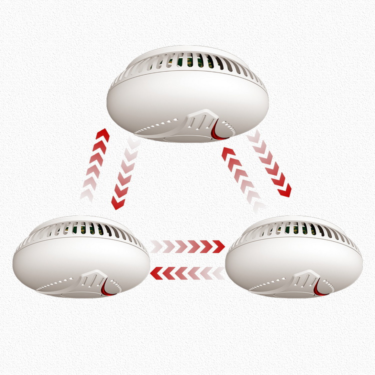 Australia, Eropa, alarm asap t - Smoke Detector Interconnected ulasan dan harga